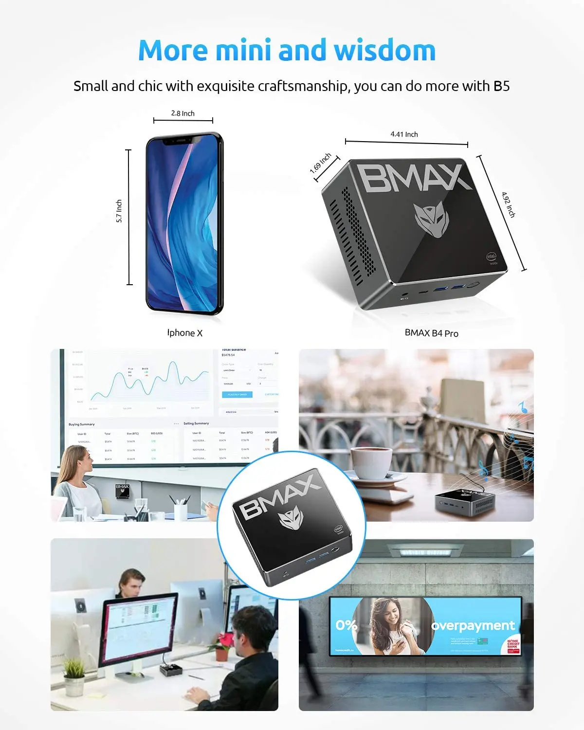 Мини ПК BMAX B5 Intel Core i5 5250U 8 ГБ ОЗУ 256 Гб SSD двухъядерный мини компьютер настольный HD