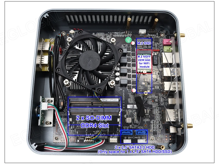 TPM 2.0 AMD Gaming Mini PC Windows10 Pro Ryzen 7 4800H 8C/16T Radeon Graphics Desktop DDR4 M.2 SSD WIFI 6 3x4K Display | Компьютеры и