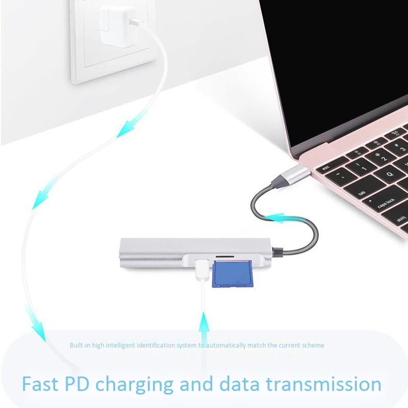 

5 in 1 USB C HUB, USB-C to HDMI + Type-C + USB3.0 + USB2.0, for PC Laptop