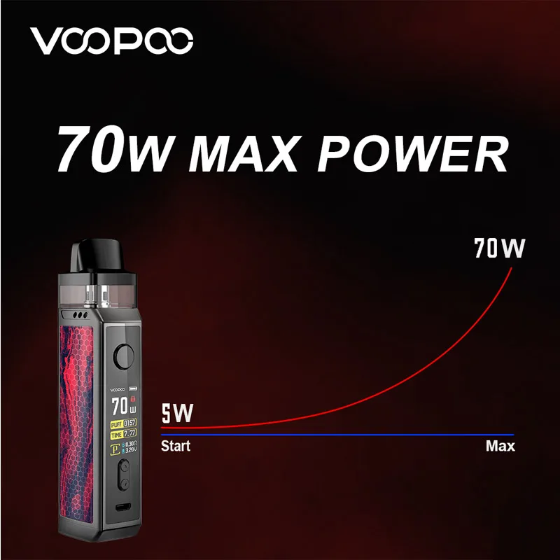 Оригинальный 70 Вт VOOPOO VINCI X Pod набор с питанием от одной батареи 18650 Двойная Катушка