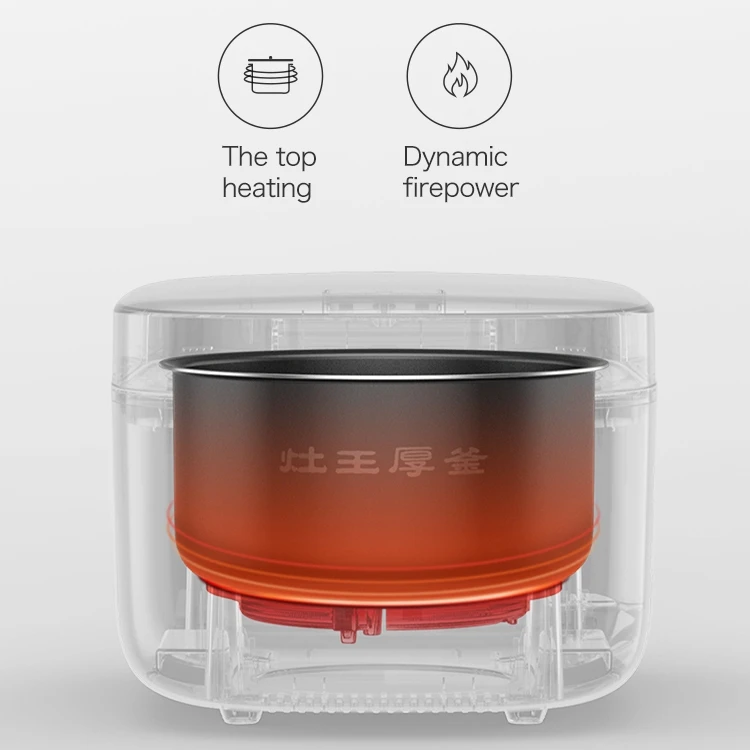Оригинал Xiaomi Mijia многофункциональная электрическая рисоварка кухня