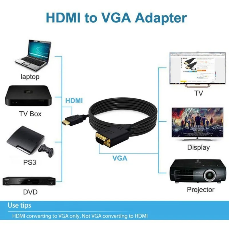 

HDMI-compatible Cable HDMI-compatible To VGA 1080P HD With Audio Adapter Cable HDMI-compatible TO VGA Cable HDMI-compatible