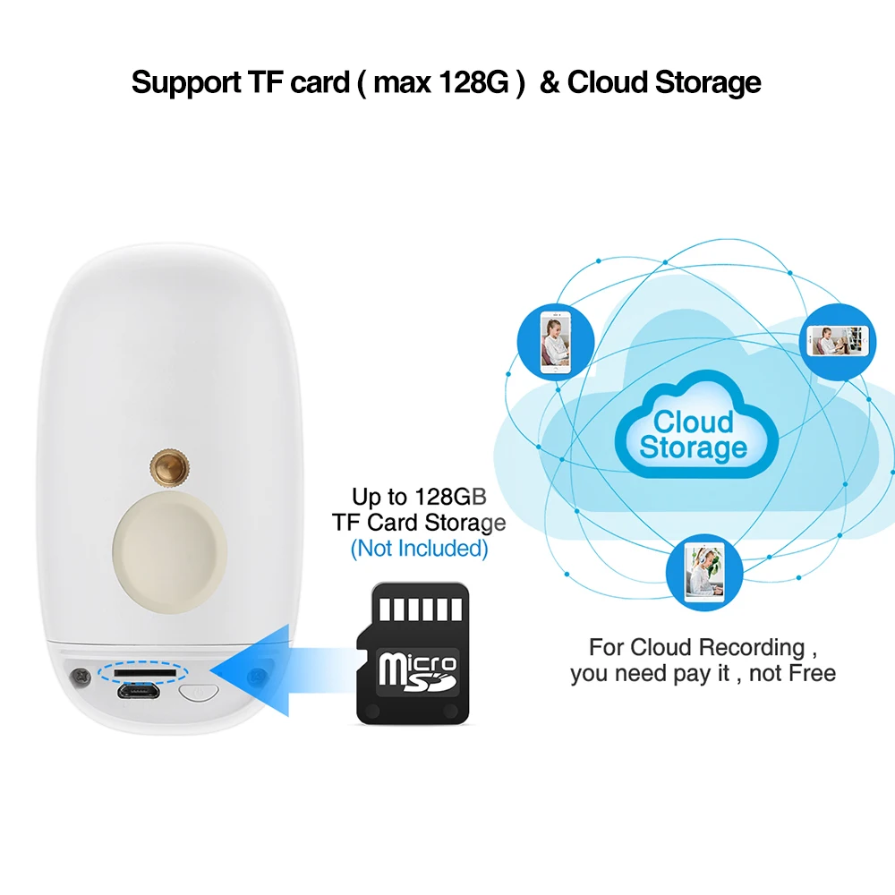 Techage 1080P WiFi камера Solor зарядка от батареи Беспроводная ip безопасности TF карта и