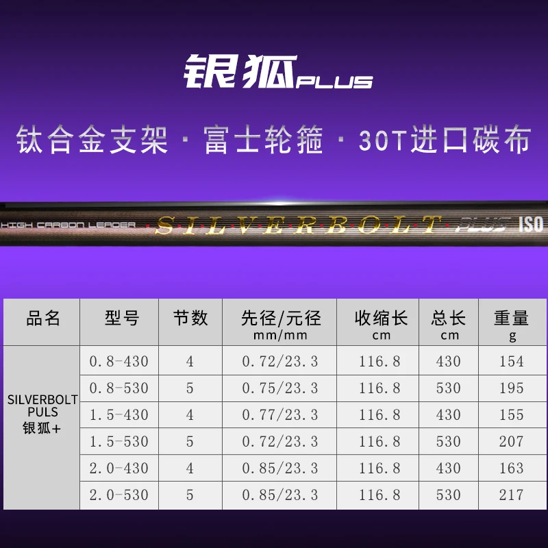 Японская импортная ульсветильник супержесткая телескопическая удочка из