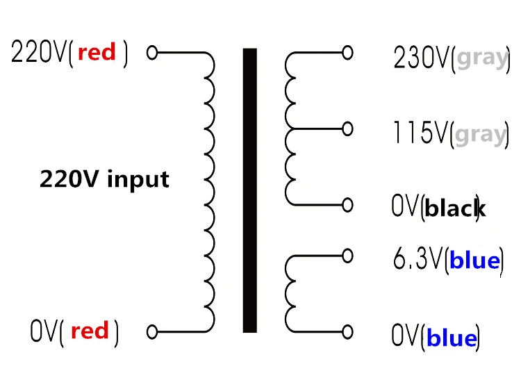 Z11- EI66X25 вход: 220V Выход: 0V-115V-230V/200MA + 6 3 V/4000MA трансформатор для лампового усилителя 6P1