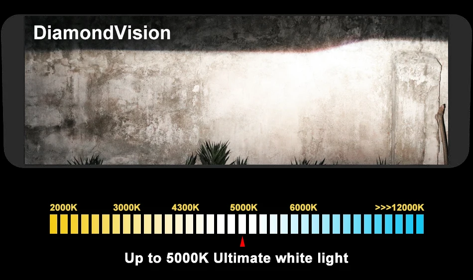 Philips h1 галогенный 55 Вт 12 В Diamond Vision 5000K Ultimate белый светильник Авто Лампа H1 головной светильник оригинальные аксессуары для автомобиля 2 шт