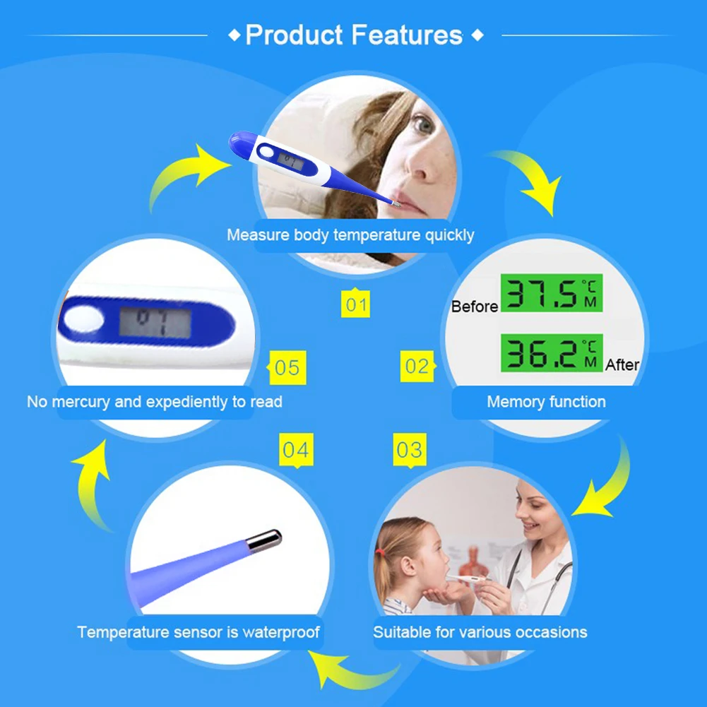 

LED Digital Thermometer Oral Thermometers with Flexible Tip for Infants Children Adults DNJ998
