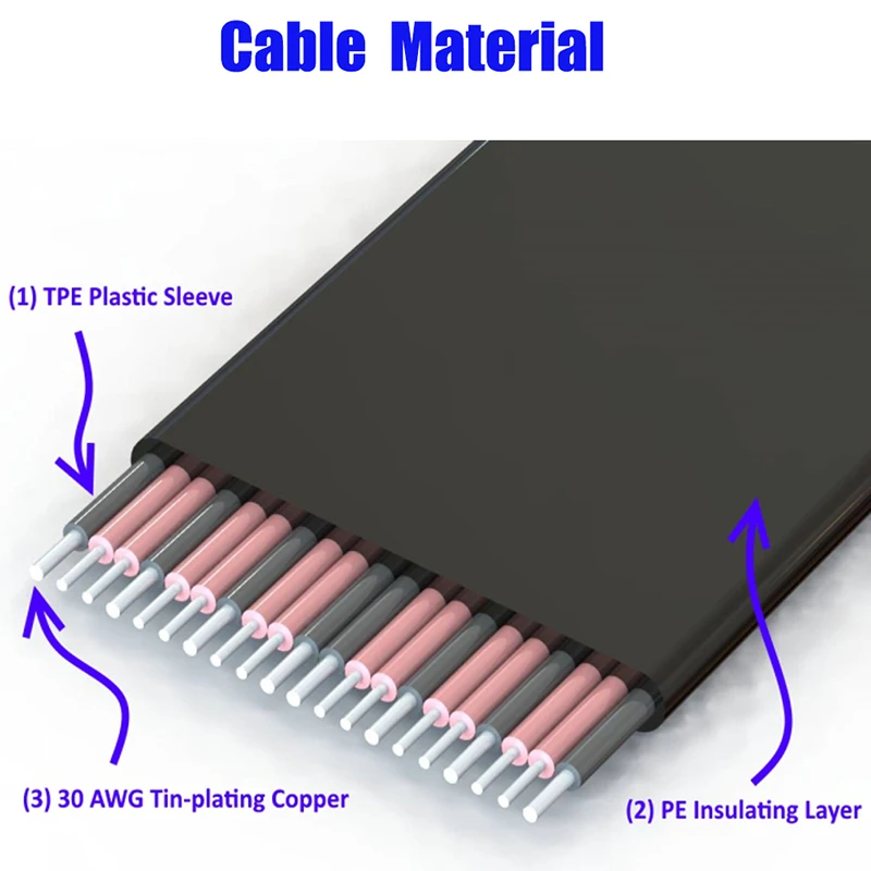 PCI Express 3 0 высокая скорость 16X гибкий кабель Удлинительный порт адаптер переходная