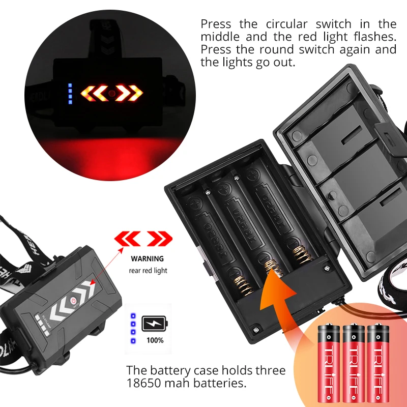 2021 новые XHP110 мощный Фонари фары XHP90.3 светодиодный USB флэш память светильник XHP50