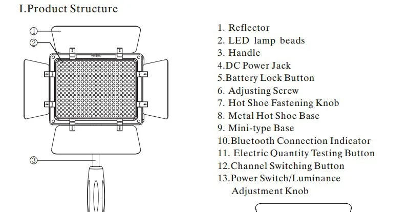 Продажа YongNuo YN300III YN300 III YN-300III 5500k CRI95 светодиодсветильник для видеокамеры с комплектом батарей для Canon Nikon (белый)