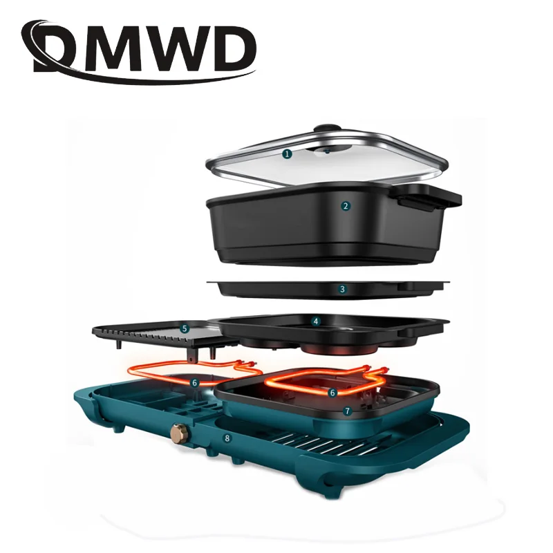 Купить Электрический гриль 2 в 1 с функциями гриль для дома, барбекю, двойной вкус, Бездымная плоская антипригарная сковорода для барбекю, омлета