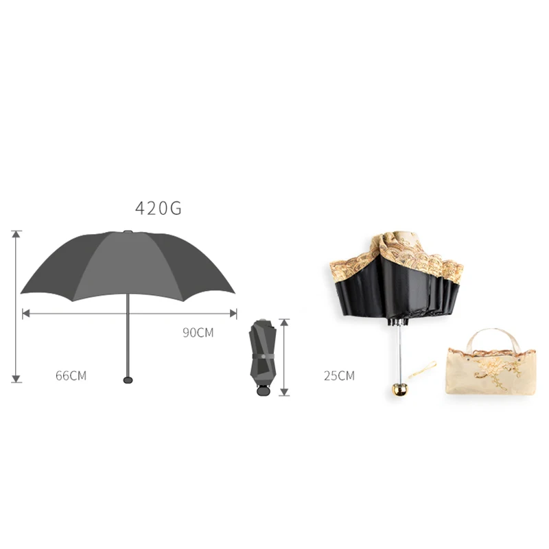 

Embroidery Flower Anti UV Protection Sun Umbrellas Rain Women With Pocket Female Girl Folding Windproof Lace Luxury Parasol