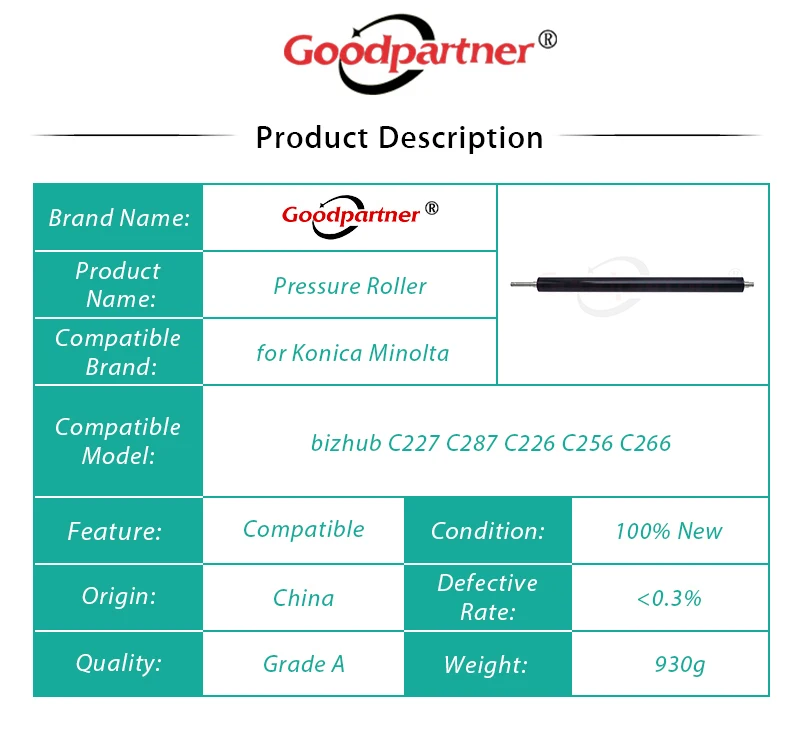 1X A797R70211 A797R70200        Konica Minolta  Konica Minolta bizhub C227 C287 C226 C256 C266