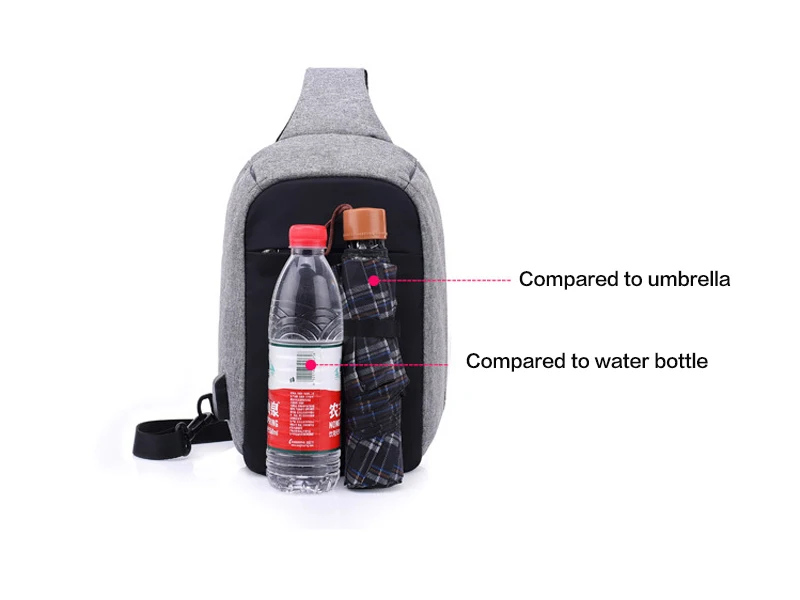 Сумки на плече груди GOOYIYO с защитой от кражи женские повседневные Рюкзаки usb