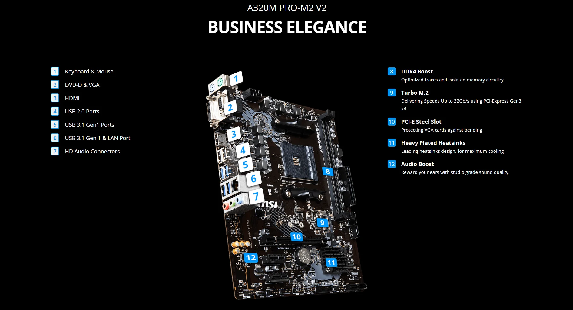 MSI материнская плата A320M PRO-M2 V2 системная плата AMD Socket am4 ddr4 memory rams M.2 SATAIII ssd HDMI+ VGA+ DVI PCI-E 3,0X16 материнская плата для рабочего стола 2011