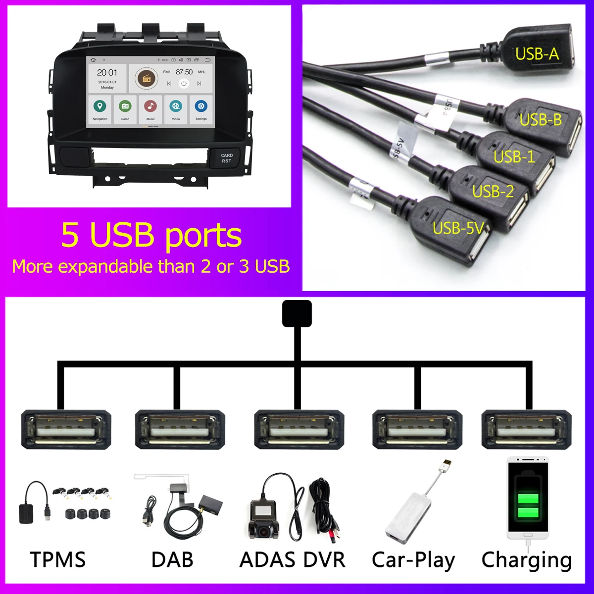 Автомобильный мультимедийный плеер PX6 беспроводной на Android 10 0 4 + 64 ГБ с GPS Bluetooth 5