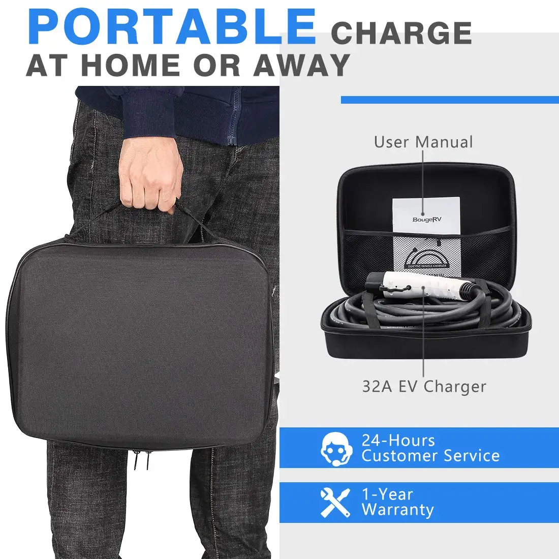 

home charger LEVEL2 Portable Charger 32A 7.2KW CE Approval IEC62196-2 Plug IEC61851