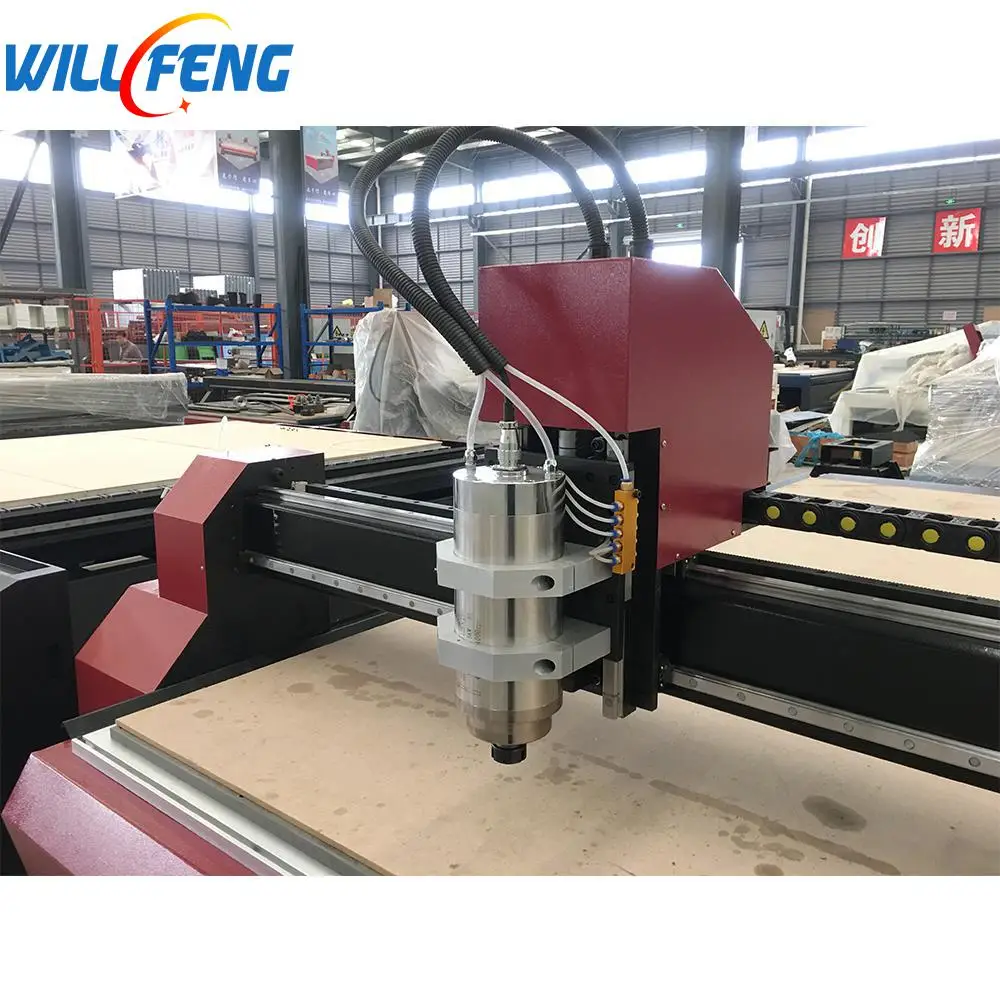 Будет фрезерный станок с ЧПУ диаметром 400 квт и скоростью вращения 24000 Гц 225