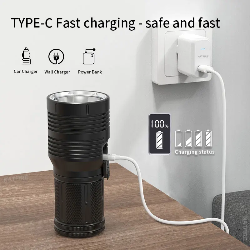 Перезаряжаемый светодиодный фонарик 3000 люмен цифровой дисплей