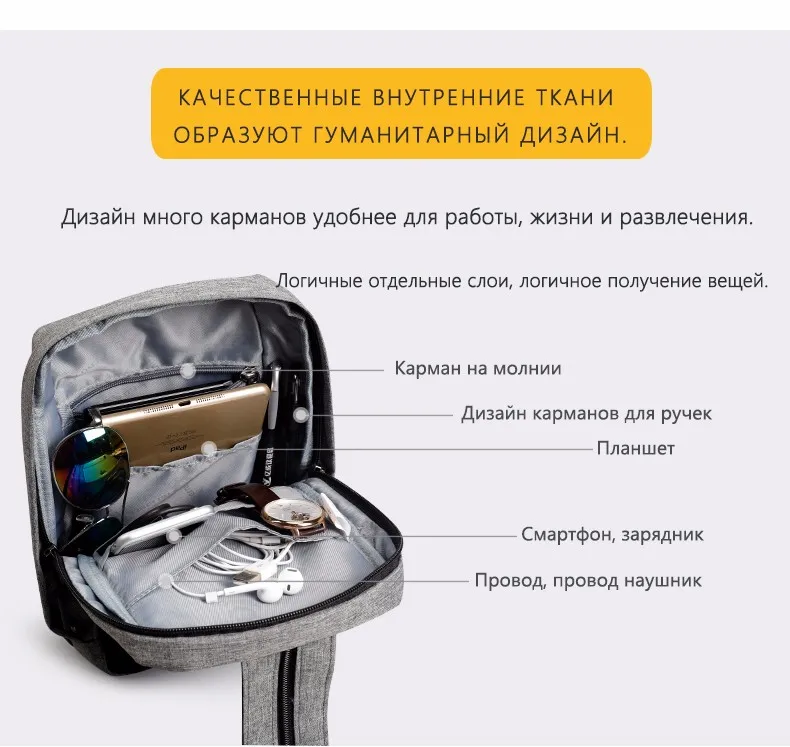 Tigernu, противообрастающий рюкзак, сумка, набор, с usb зарядкой, 15,6, легкий, Повседневный, для путешествий, через плечо, слинг, сумки для 9,7, iPad, мужчин, мальчиков