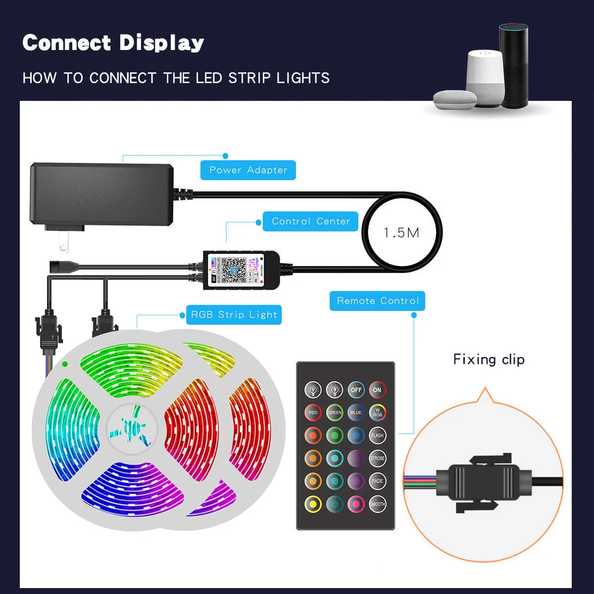 

New 5050 light belt WiFi light belt set LED lighting app remote control Alexa intelligent products