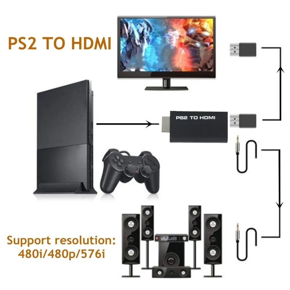 PzzPss HD PS2 To HDMI-Compatibale 480i/480p/576i Audio Video Converter Adapter With 3.5MM Supports For Display Modes | Электроника
