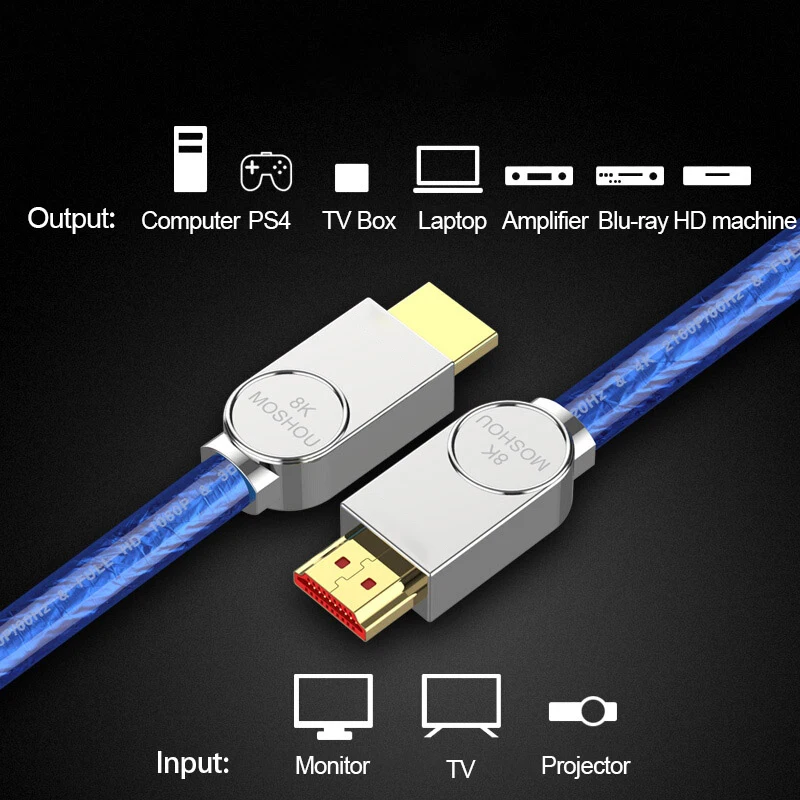 Moshou 8K HDMI совместимый кабель 2 1 UHD @ 60Hz HDR RGB 4:4:4 48 Гбит/с HDCP2.2 для разветвителя