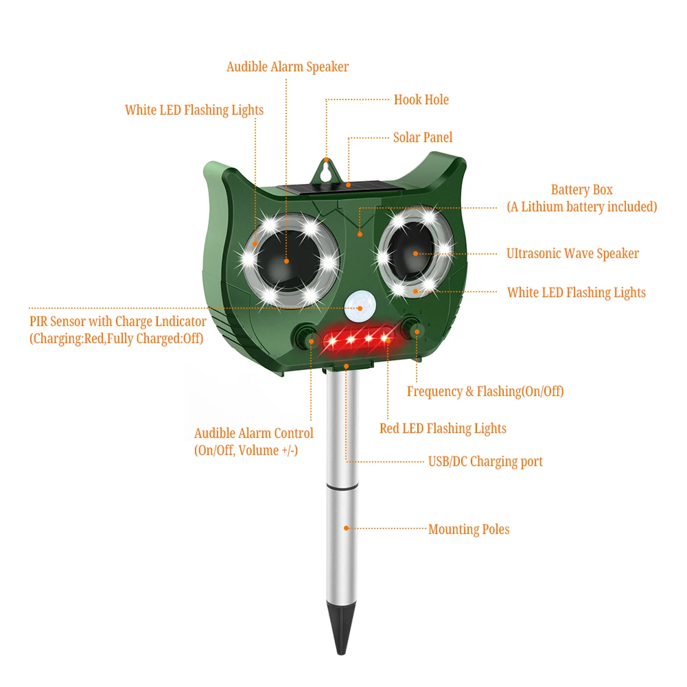 Новый ультразвуковой отпугиватель животных на солнечной батарее уличный