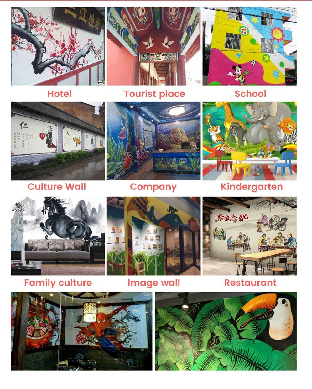 The Parts of 3D Wall Inkjet Printer Direct To Printing Machine |