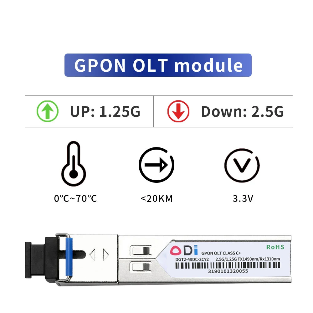 Tanie Moduł GPON OLT C + + + PON Tx1490nm/Rx1310nm Gpon ONU Stick SFP,C + + 5DB / C + + + 7db Kompatybilny Z Prawie Wszystkimi GPON OLT