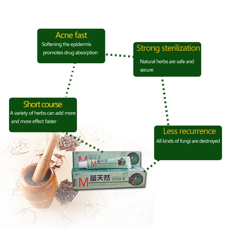 Увлажняющий отбеливающий крем для лица удаления акне бактерицидное удаление