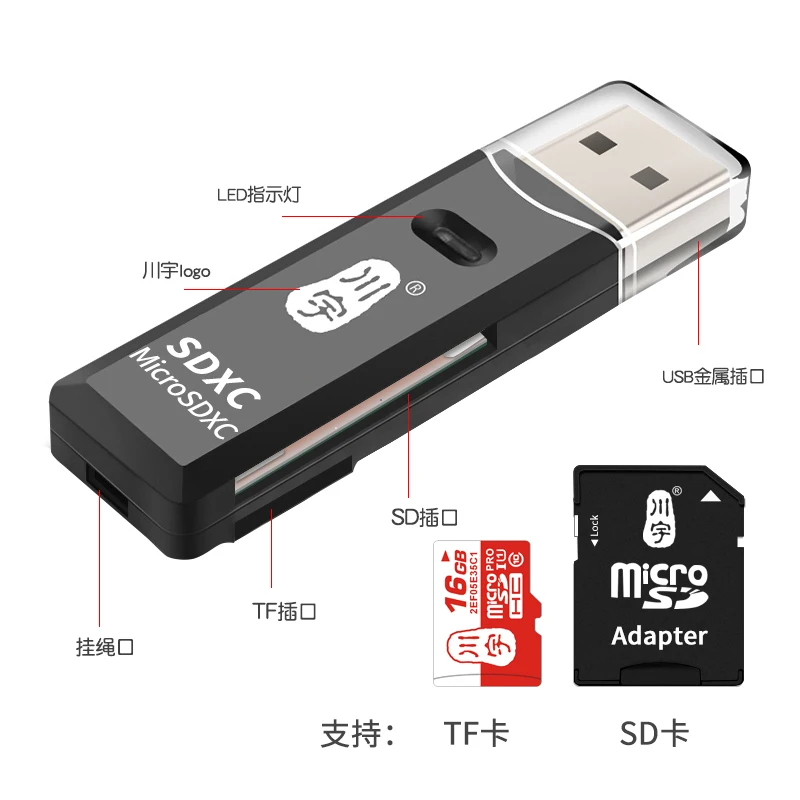 SANDISK высокая выносливость белый высокая скорость вождения рекордер micro SD карты памяти видео мониторинг 32 Гб 64 Гб 128 ГБ 256 ГБ