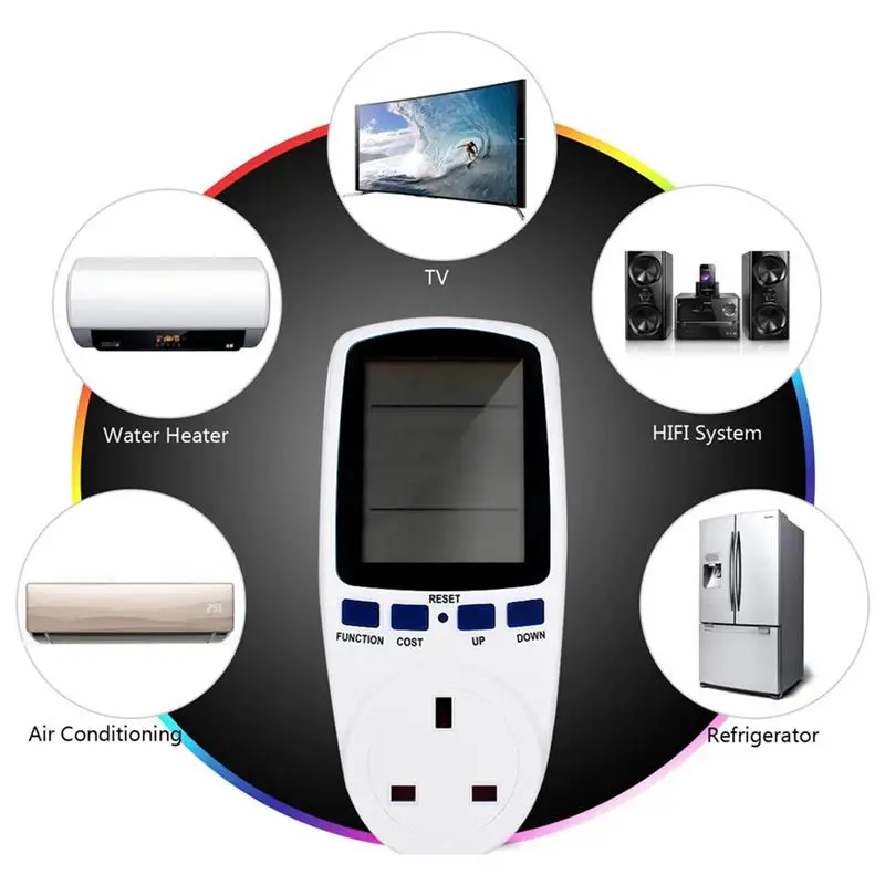 

Power Socket Voltage Current Meter Outlet Power Analyzer Electricity Usage Socket UA US EU Plug Dropping