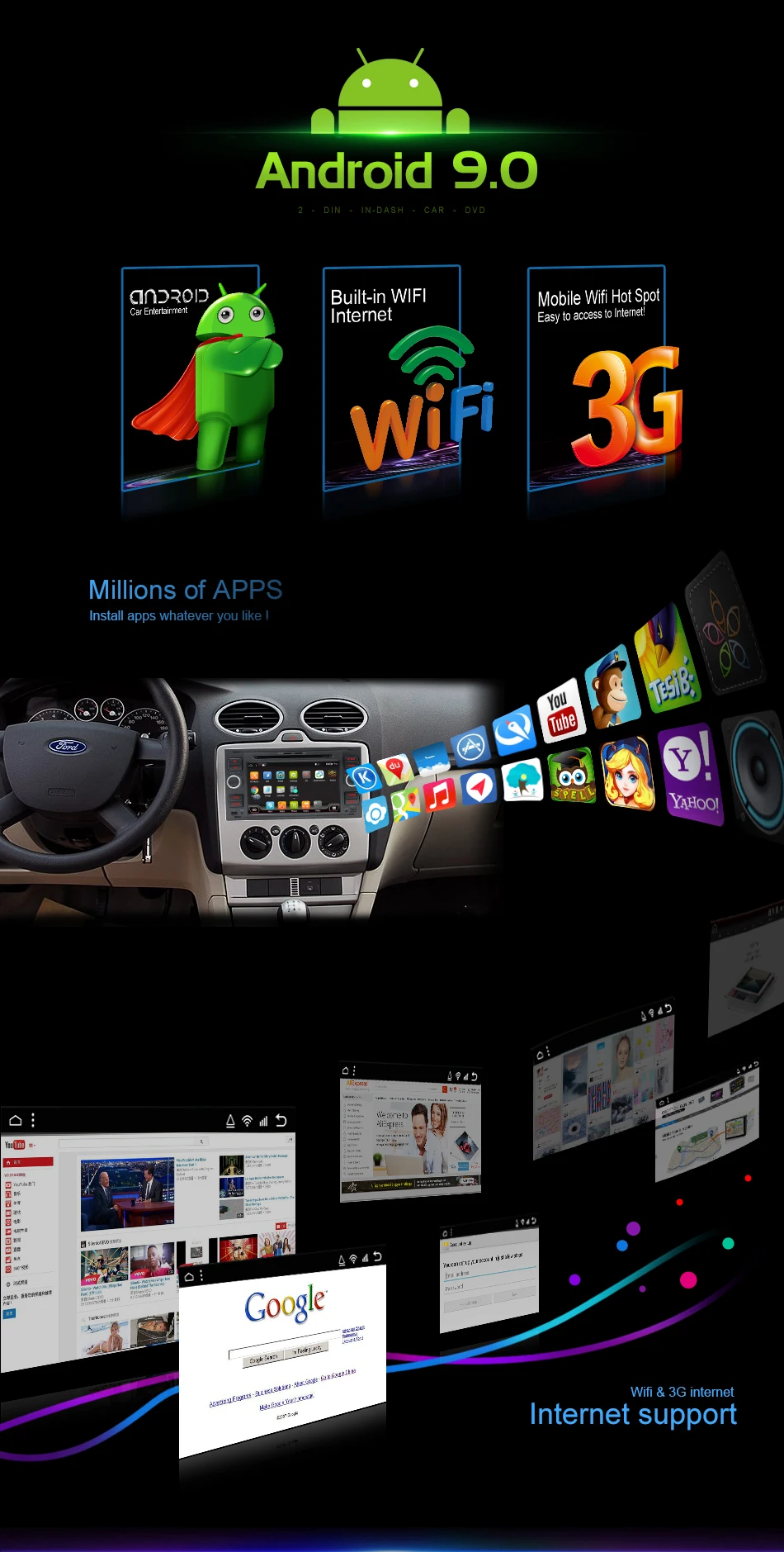 Автомобильный dvd-плеер Bosion 2DIN мультимедиа для Ford Fiesta Ford Focus 2 Mondeo 4 C-Max S-Max FusionTransit радио gps навигация