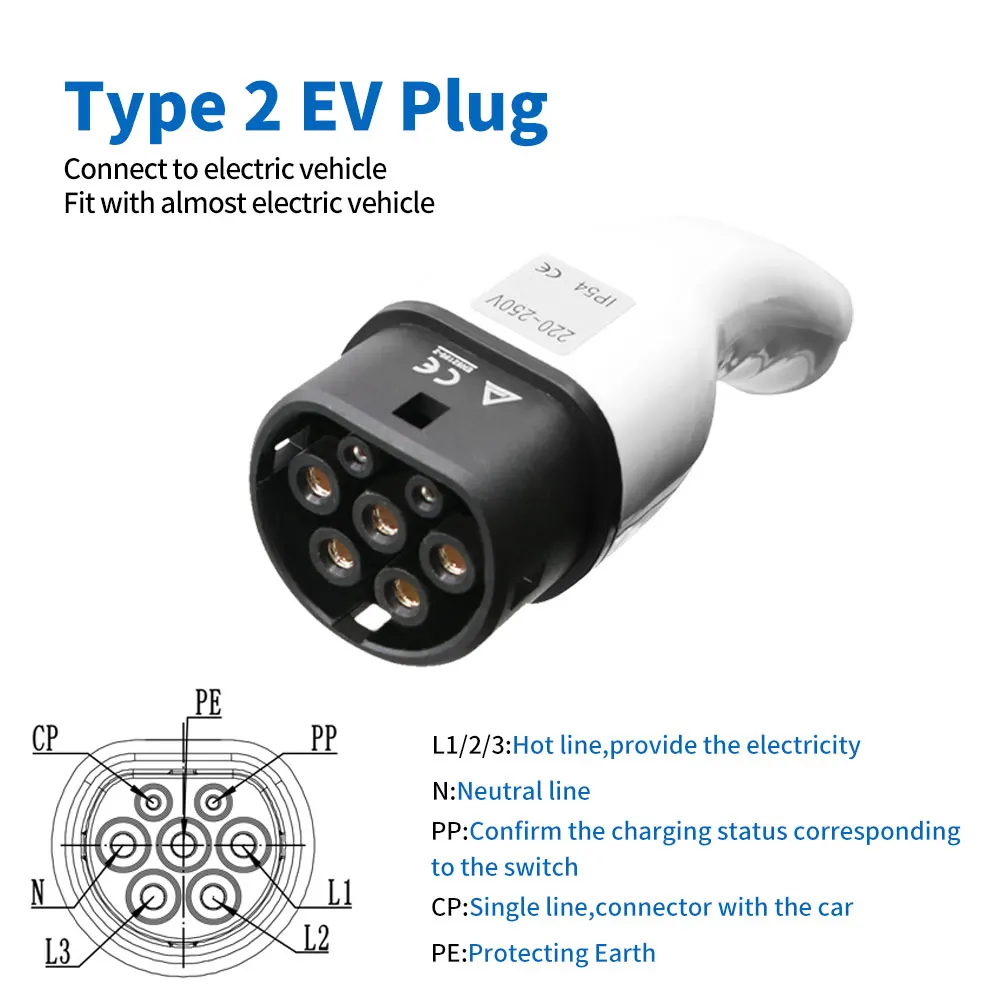 EVSE вход EV Зарядные станции 32A 1/3 фазовый разъем IEC 62196 2 Type2 электрический