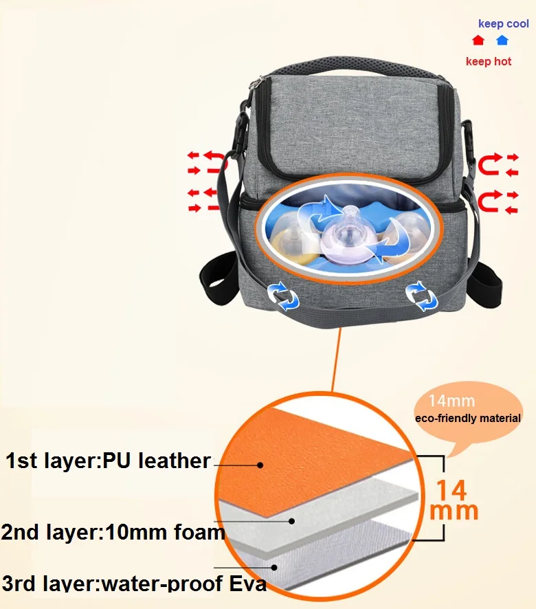 

thermal Waterproof Food Fresh Keep wine Lunch Cooler Bag Ice beer Cooler For Steak Insulation Thermal Bag Insulation Ice Pack