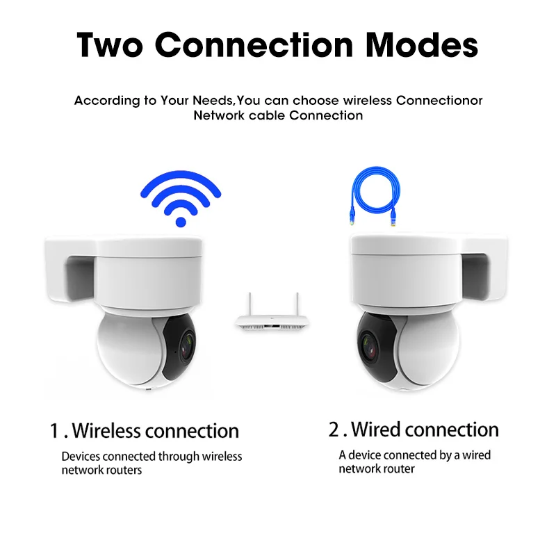 IP камера наружная беспроводная 1080P HD PTZ Wi Fi с ИИ датчиком