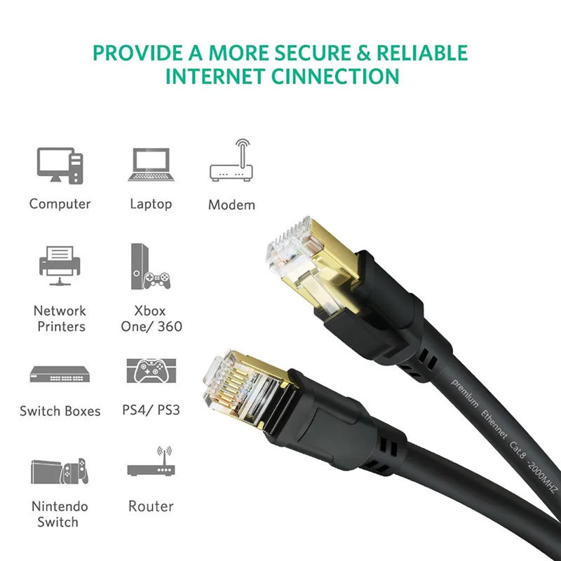 Rj45 8p8c 40 Гбит/с Ethernet кабель cat8 домашний маршрутизатор высокоскоростная сетевая