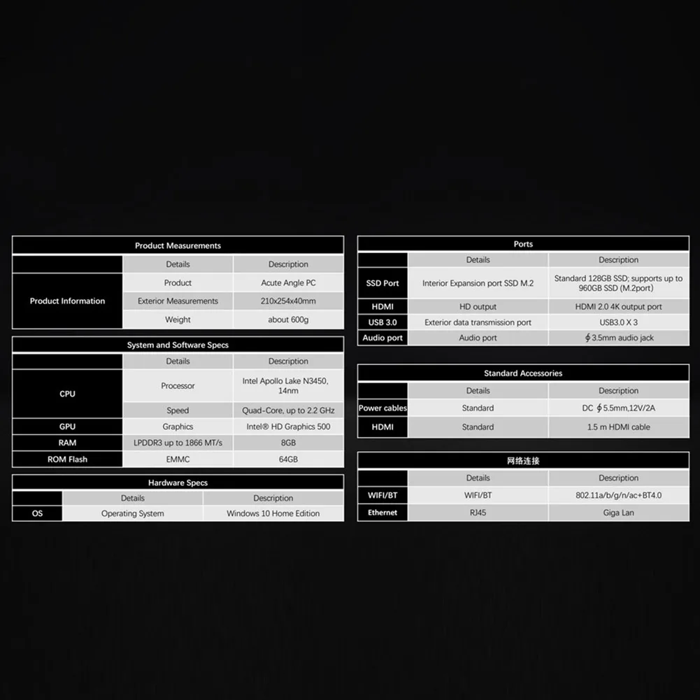 Мини компьютер треугольный 8 ГБ ОЗУ + 64 многопортовый энергосберегающий