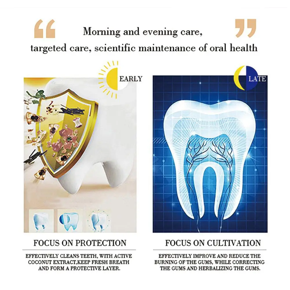 Яркая Гламурная отбеливающая зубная паста для гигиены полости рта Чистка