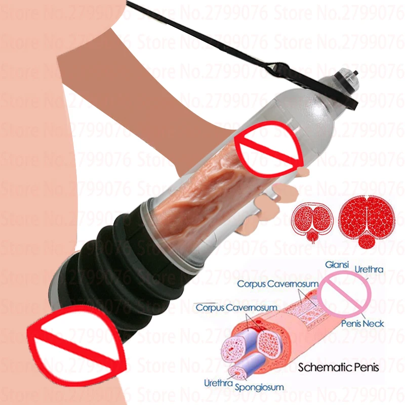 Насос вакуумный мужской для увеличения пениса помпа и Т-образный насос
