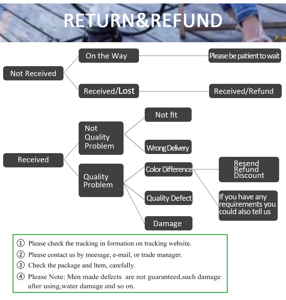 Высококачественный портативный дорожный кальян, маленький кальян, набор трубок с наргиловым шлангом, керамические чаши, щипцы, поддон для угля, аксессуары для кальяна