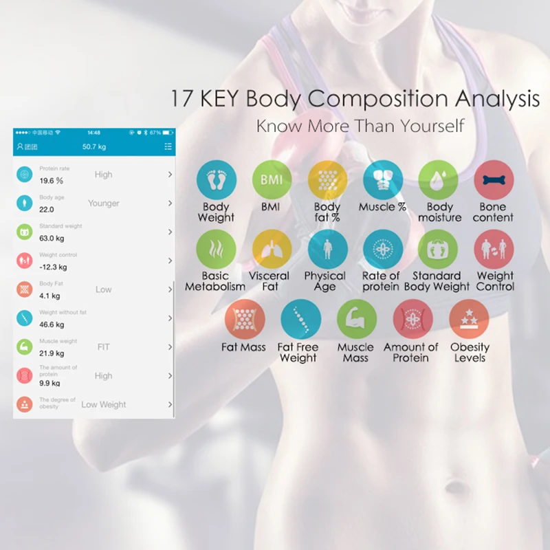 

51% Body Fat Scale Smart Wireless Digital Bathroom Weight Scale Body Composition Analyzer With Smartphone App Bluetooth