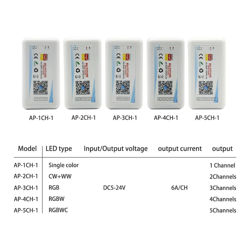 Приложение Smart Life 5-24V Wi-Fi один цвет/ССТ/RGB/RGBW/RGBCCT светодиодный светильник полосы