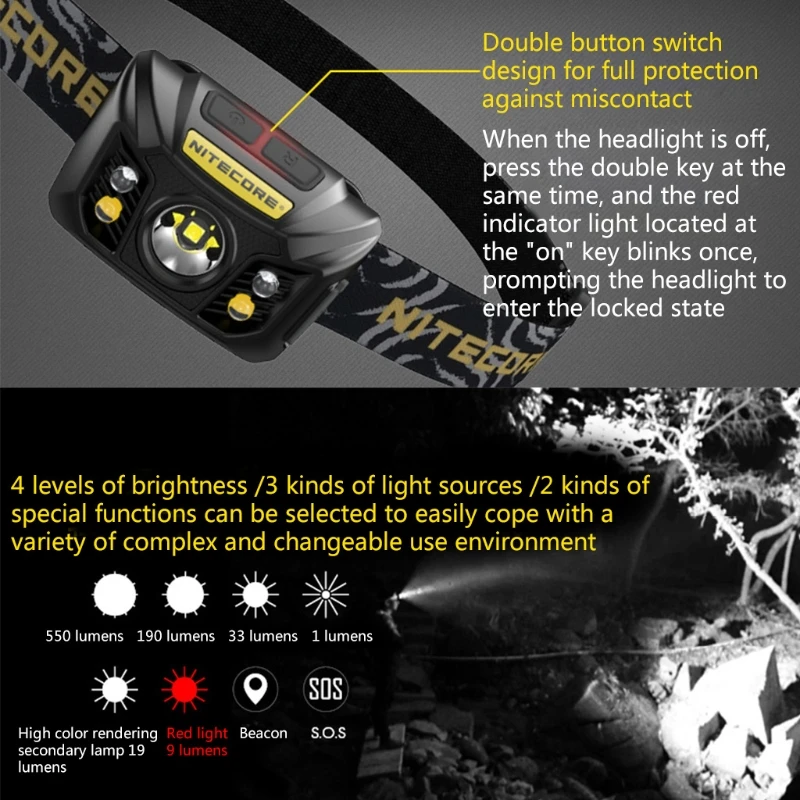 저렴한 작업 조명 헤드 밴드 LED 전조등 내장 배터리 손전등 USB 충전식 전조등 핸즈프리 조명