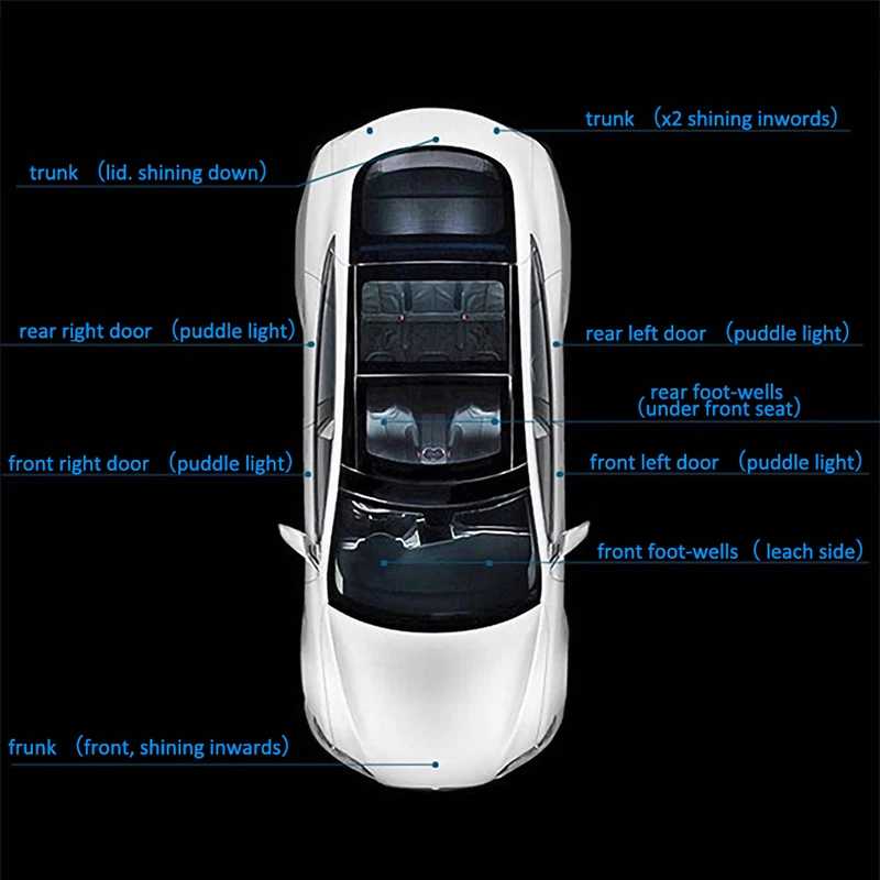 HLXG 2 шт. нет ошибок номерной знак светильник номерного знака светодиодный задний