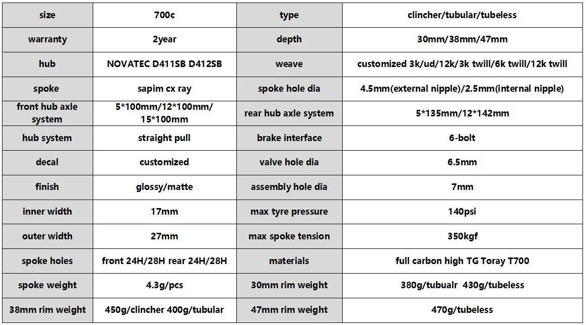 Новатек D411 дисковый тормоз 6-болт 700c комплект колес для велокросса довод трубчатый 30 мм 38 47 мм 50 мм углерода гравия колеса велосипеда