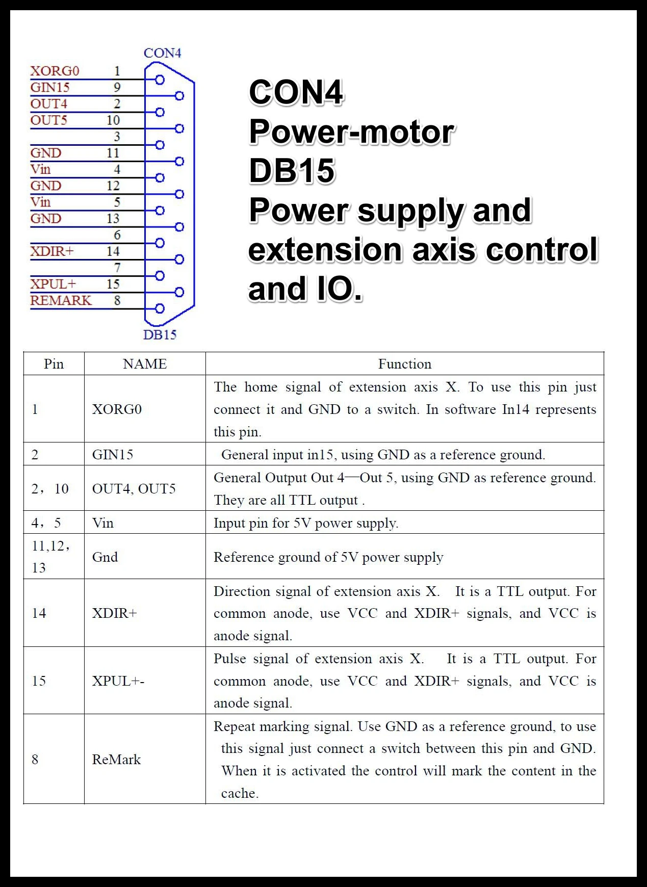 JCZ BJJCZ LMCV4-FIBER-M волокна DPSS EzCAD2 Лазерная Маркировочная карта