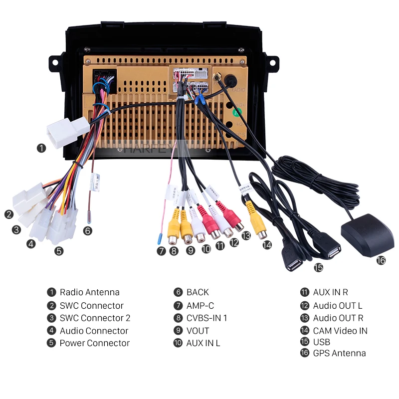 Автомобильный радиоприемник с навигацией Harfey 8-дюймовый автомобильный GPS-экраном