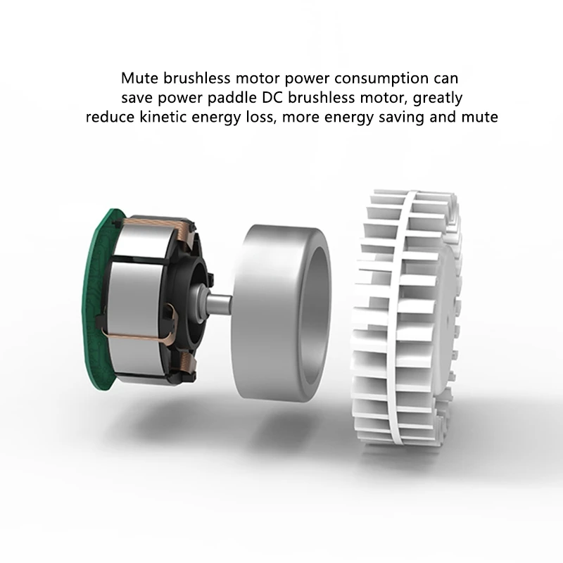 

USB Leafless 1400Mah Battery Personal Fan Low Noise Around the Neck Fan